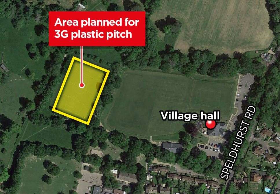 Proposed area for the 3G pitch in Langton Green