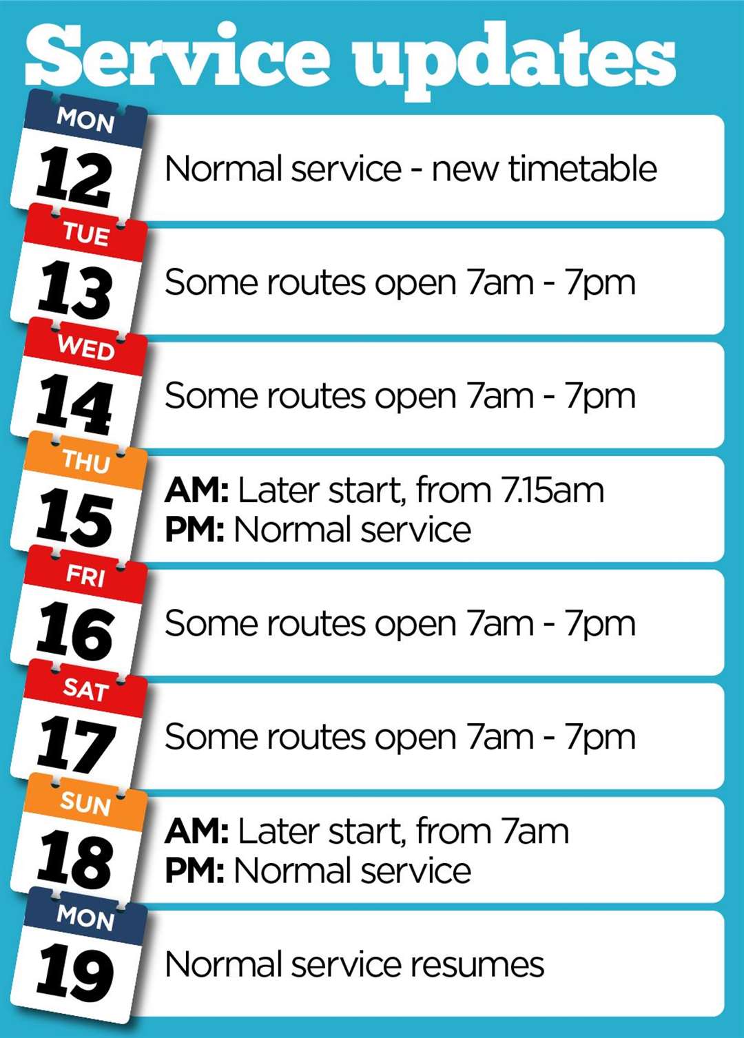 Rail strikes will cause considerable disruption to Southeastern services