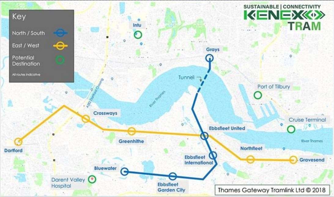 The layout of the proposed Kenex Tram system. (9786056)