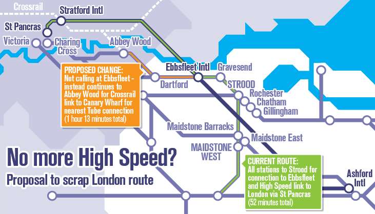 The Kent Messenger newspaper is calling on the Department for Transport to retain the much-valued high speed services from Maidstone West to London St Pancras.