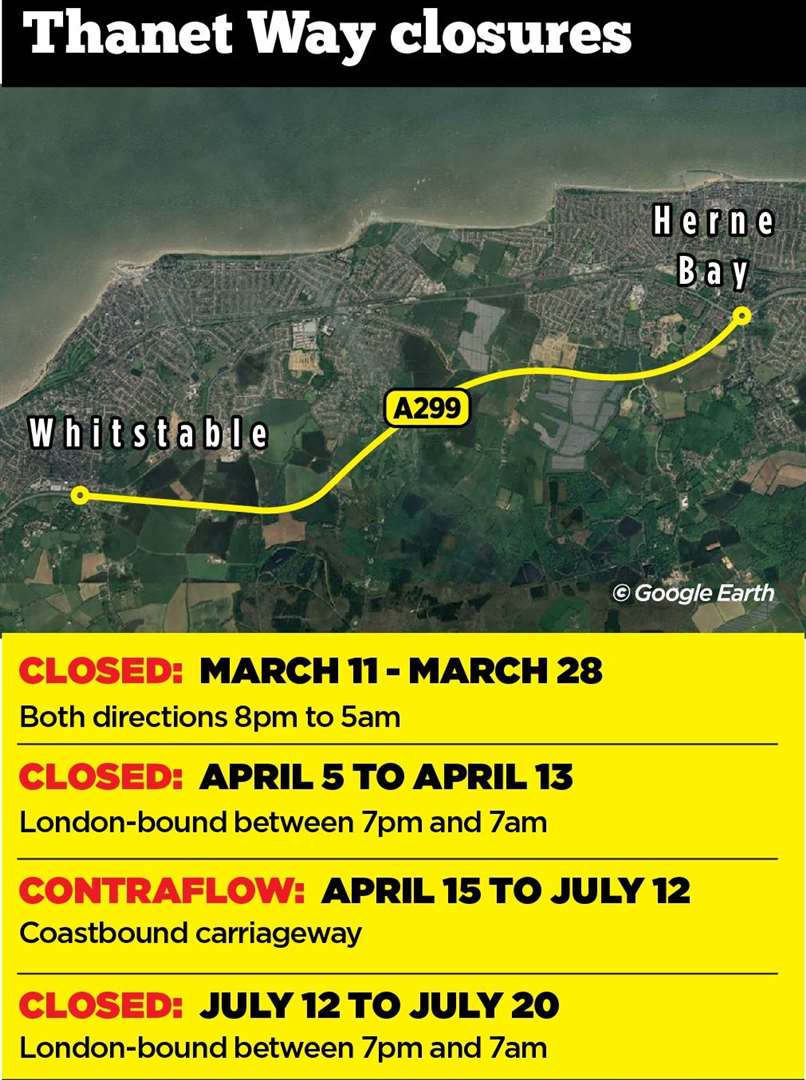 Drivers face months of disruption amid Thanet Way s 4.4m overhaul