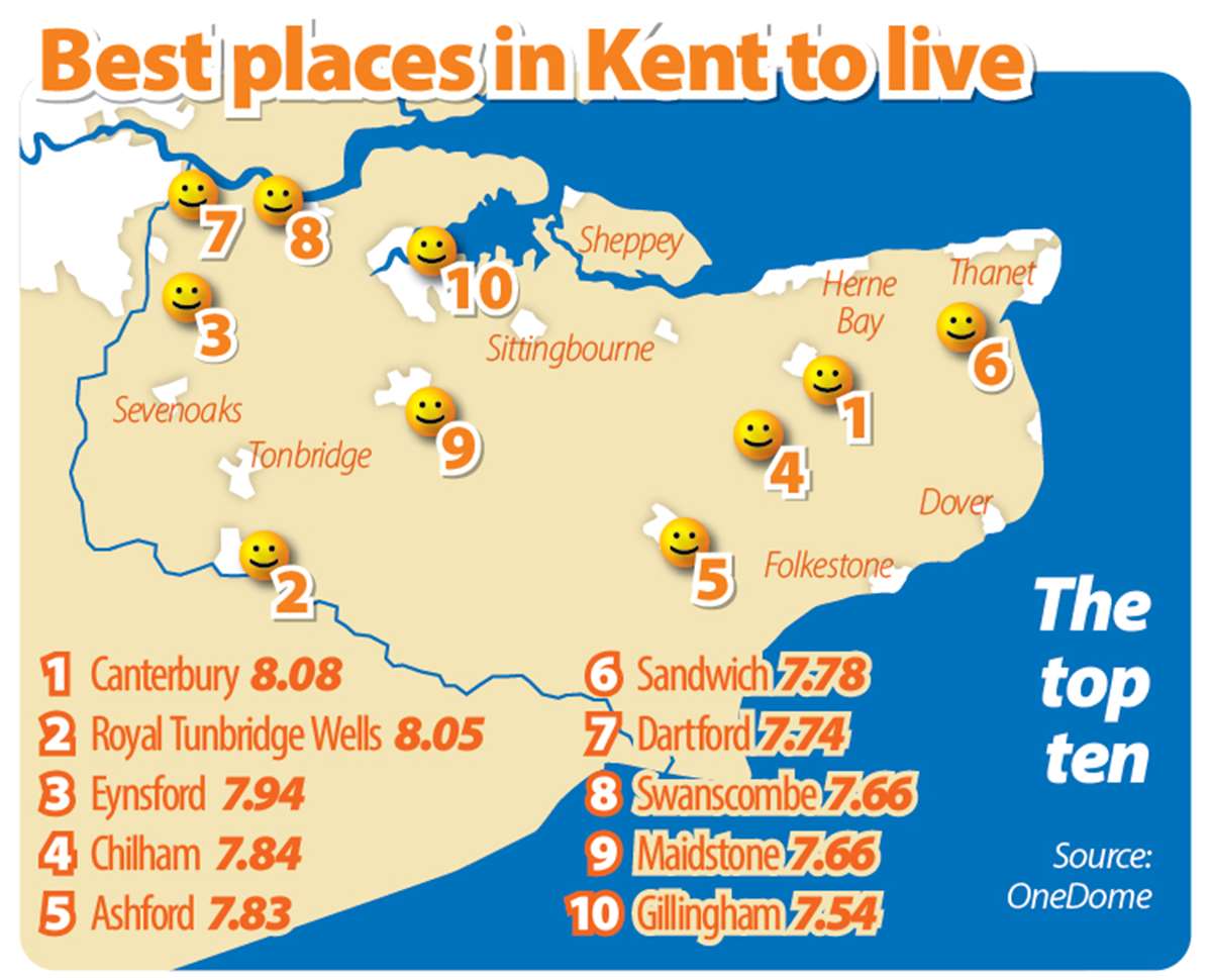 Deal, Kent — Best Places to Live in the UK 2020