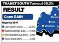 Thanet South results