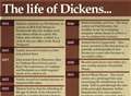 Dickens biog