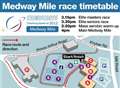 Medway Mile - The Route