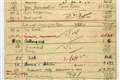 John Lennon’s school detention sheet to go under the hammer