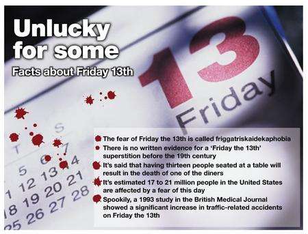 Friday the 13th