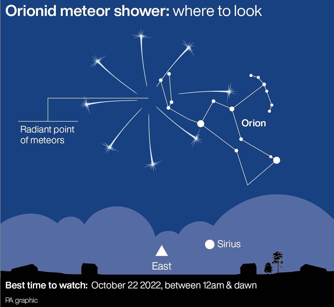 Orionid Meteor Shower To Light Up Night Sky