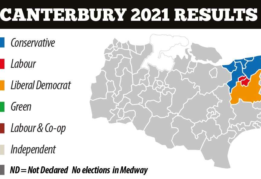 Kent local elections Results from Canterbury, Herne Bay and Whitstable