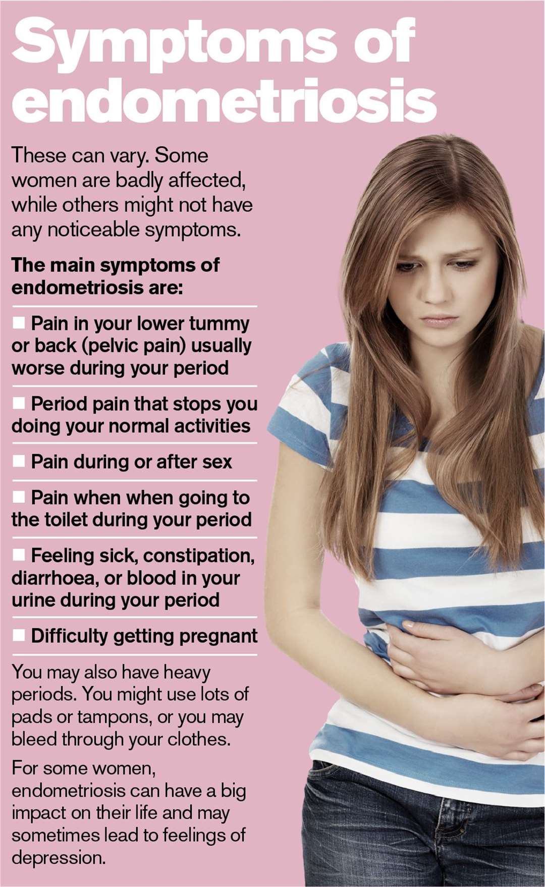 How Bad Is Period Pain