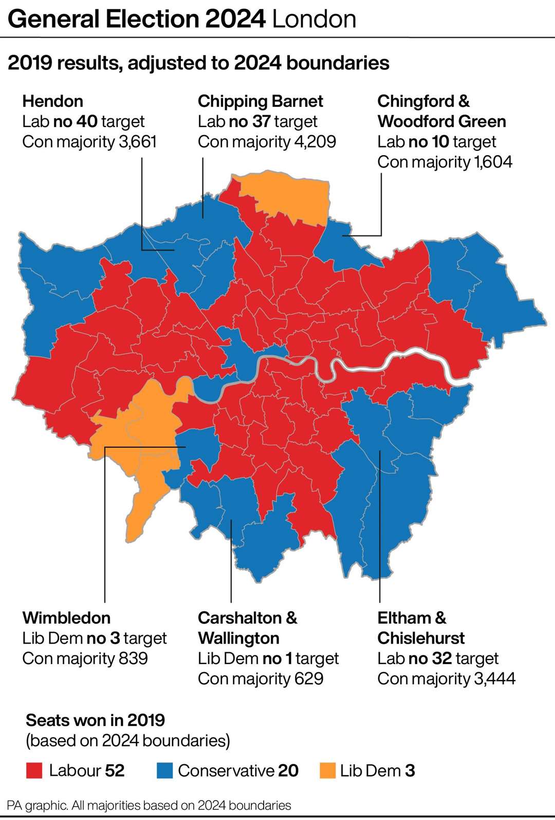 Key battleground seats in London at the General Election (PA Graphics)