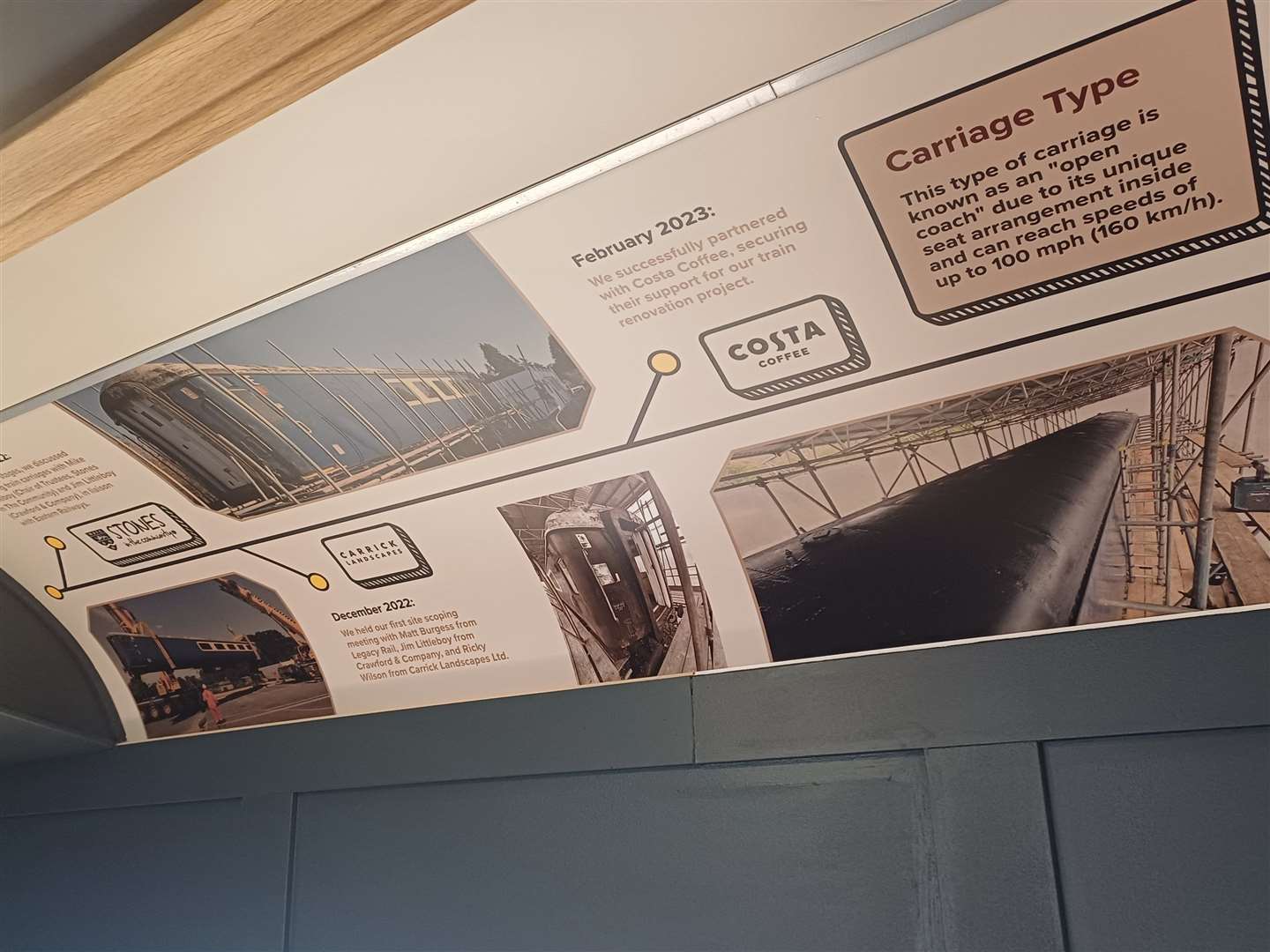 Customers will be able to read a timeline on how the train was transformed