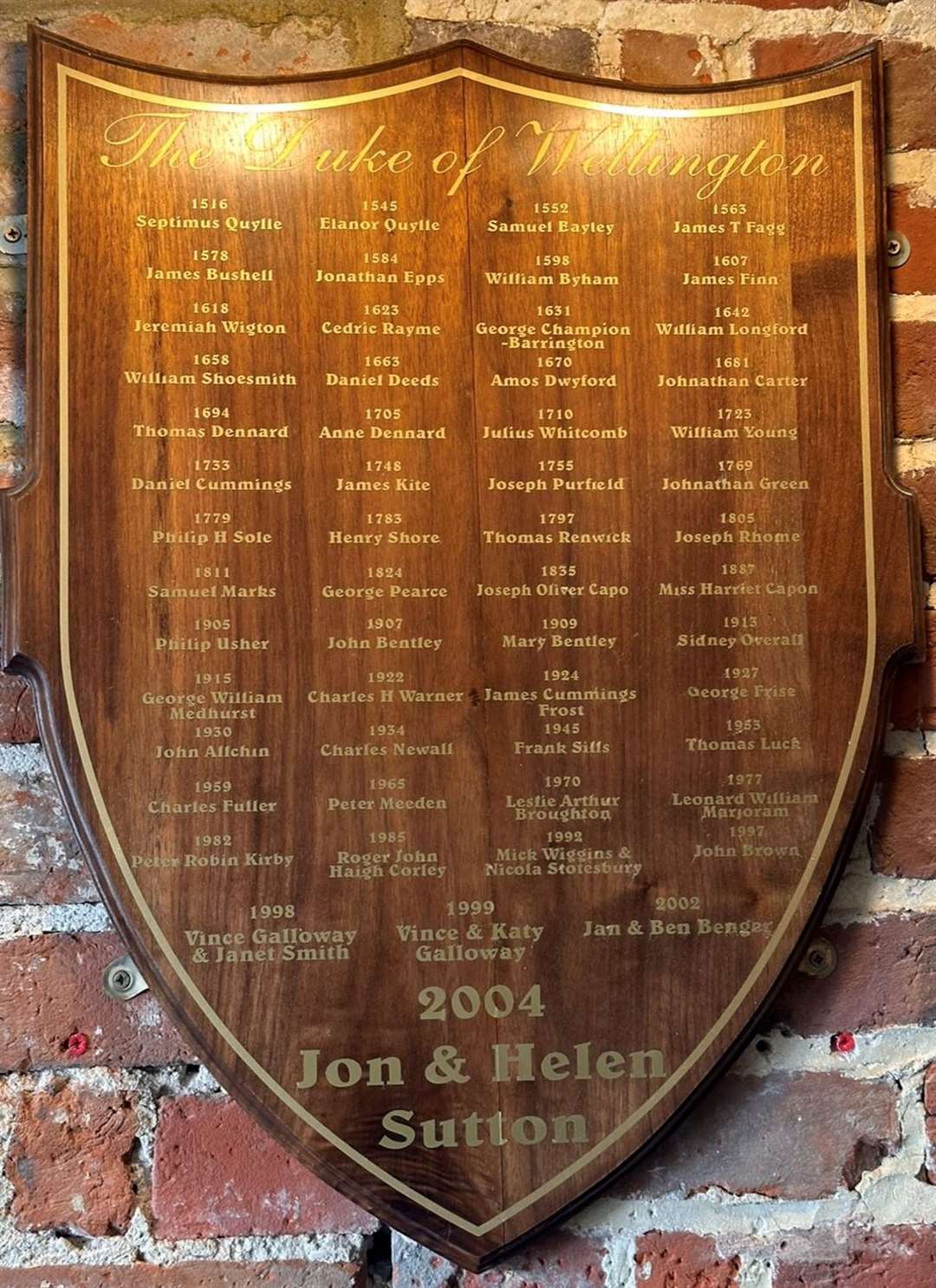 The list of all previous publicans at the Duke of Wellington since 1516