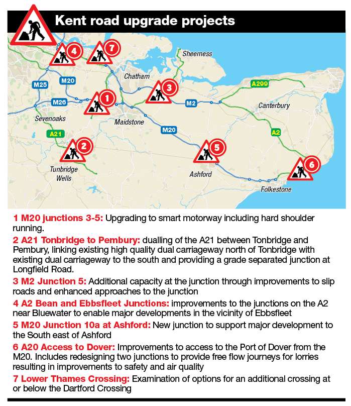 Kent's road upgrade projects