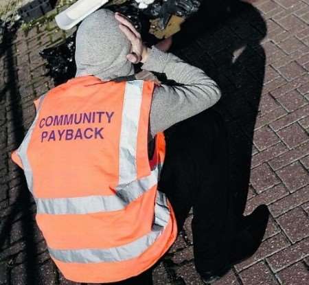 Community payback что значит