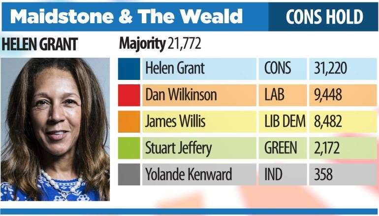 Maidstone and the Weald (24141530)