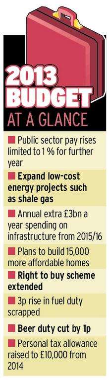 Budget 2013 at a glance