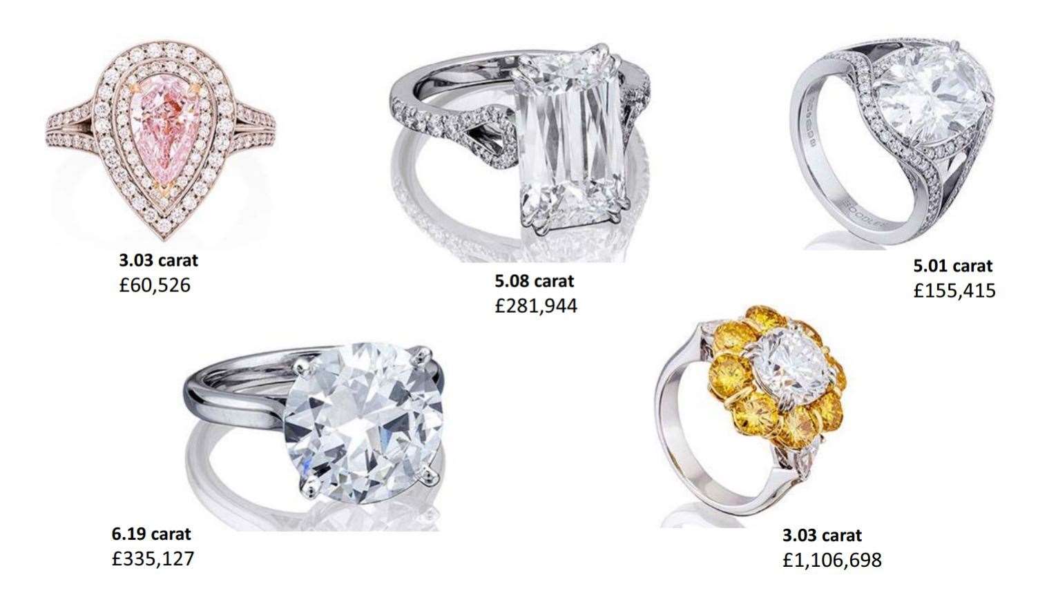 Diamonds stolen by Lulu Lakatos (Crown Prosecution Service/PA)