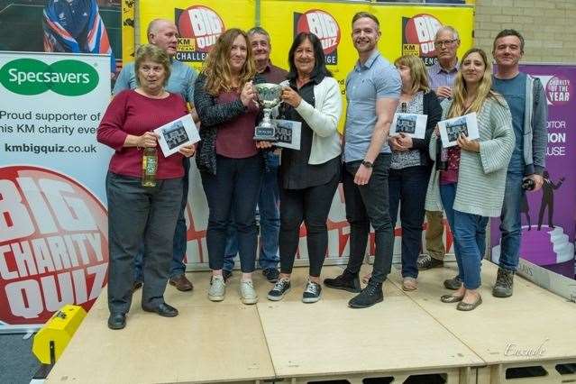 The 2019 Canterbury Big Quiz was won by the Moomins. Picture: Encade (31412218)