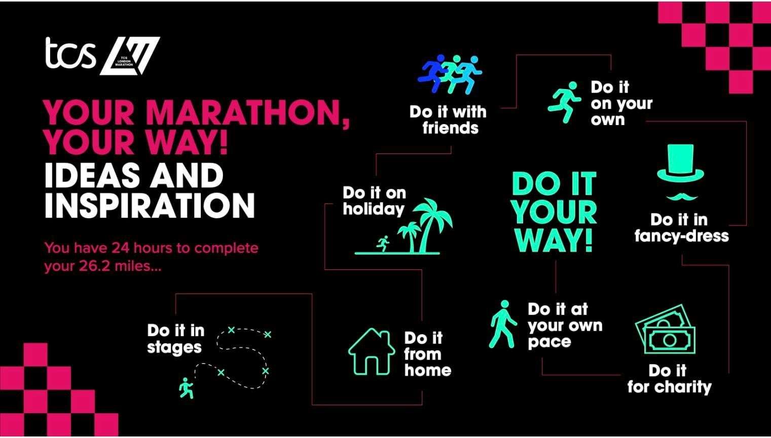 TCS Virtual London Marathon poster says "do it your way"