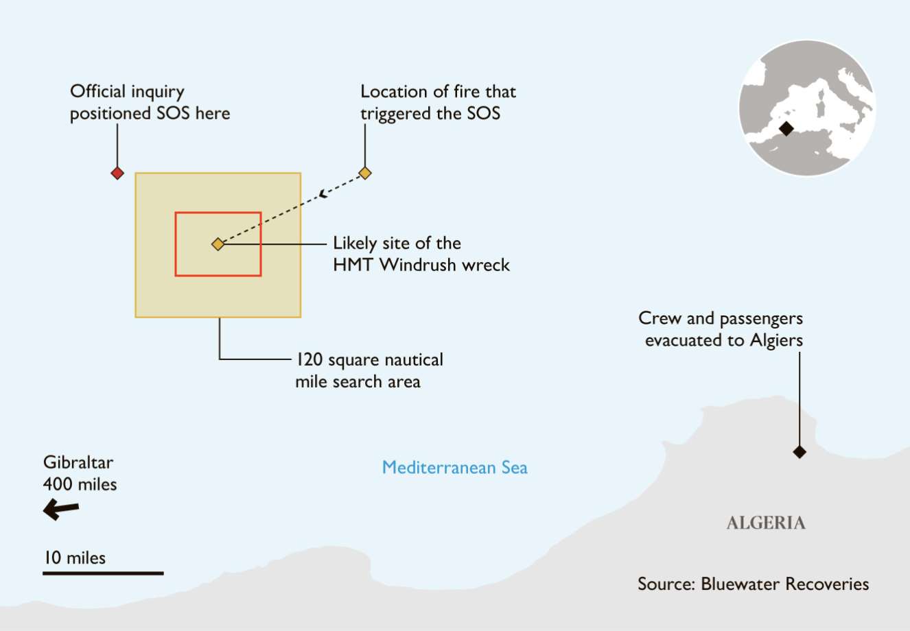 The Empire Windrush sank in the Mediterranean in 1954 (David L Mearns/Bluewater/PA)