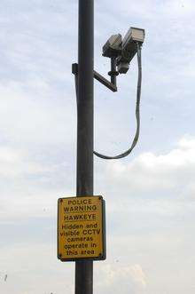 CCTV camera