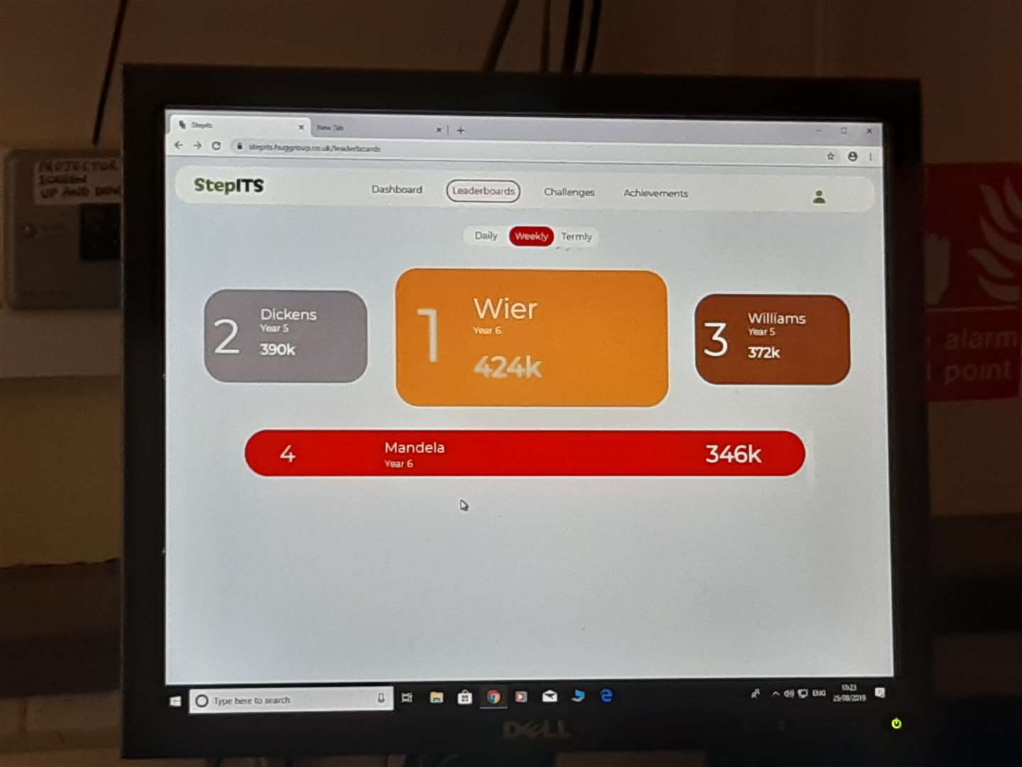 The StepITS Programme dashboard which displays children's activity level by class. (17672652)