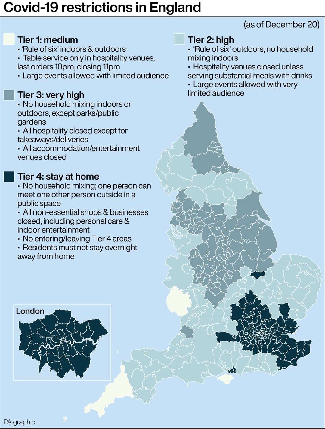 Covid-19 restrictions in England (PA Graphics)