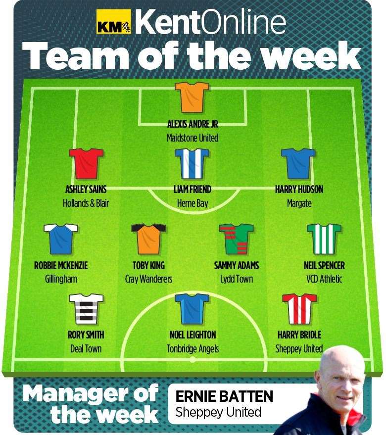 KentOnline's team of the week (30/09/24)