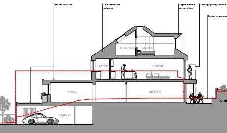 The rebuilt house in Greatstone would have a lower ground floor car port and a master bedroom with en-suite in the roof space