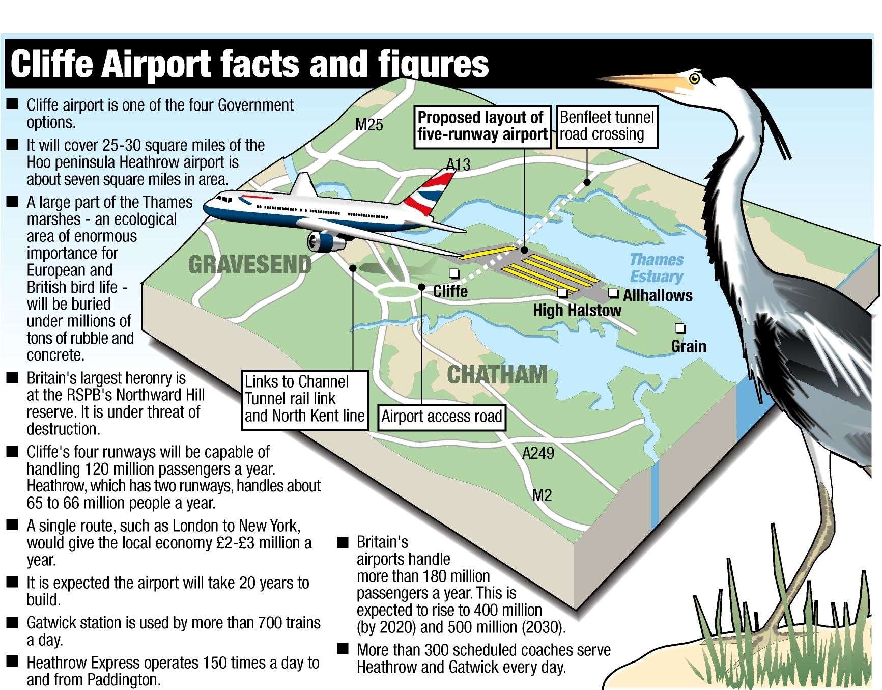 A KM graphic at the time outlining the proposals