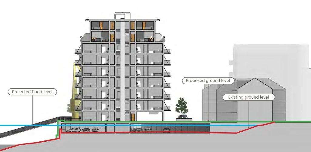 The developers say the £2.2 million cost of protecting the site from flooding makes S106 contributions and affordable housing allocations unviable. Photo: Offset Architects