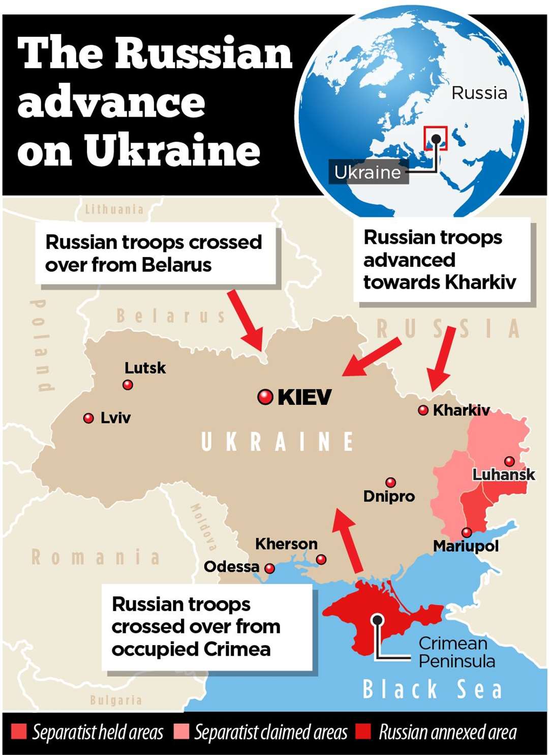 The invasion of Ukraine