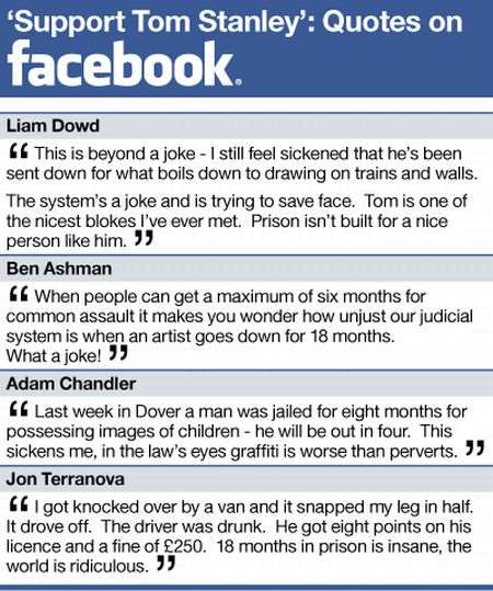 A selection of Facebook comments left in support of jailed graffiti artist Tom Stanley