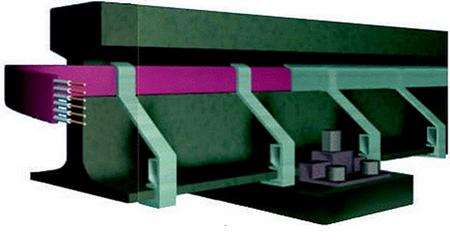 How the heating strips work on Network Rail's tracks