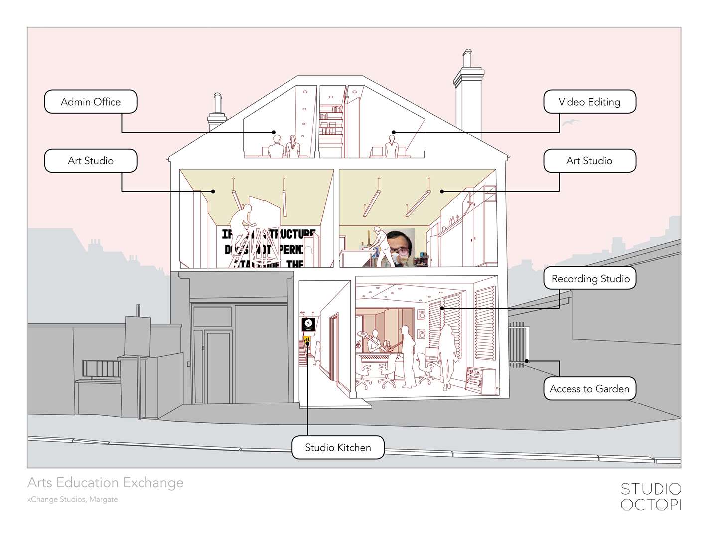 Plans for the building. Pic: Studio Octopi (3163102)