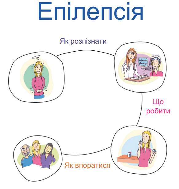 The guide has been translated from English into Ukrainian (NHSGGC/PA)