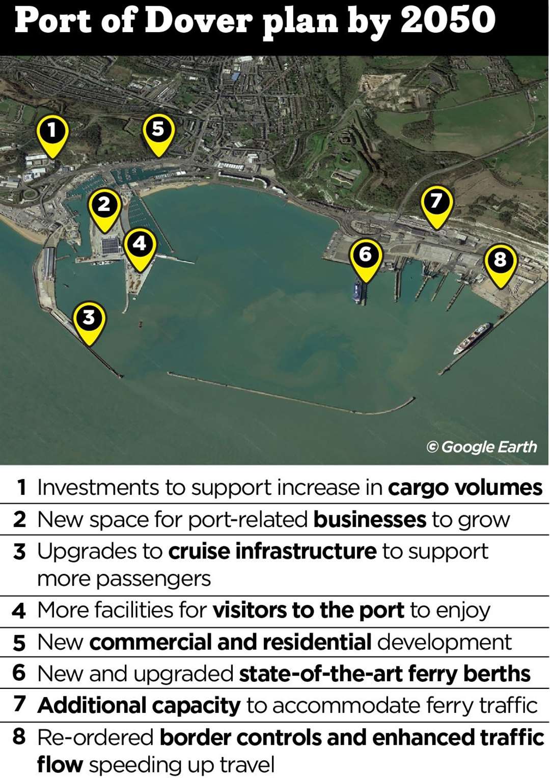 A new commercial quarter and improvements to the Port of Dover are part of the ambitious scheme for the waterfront