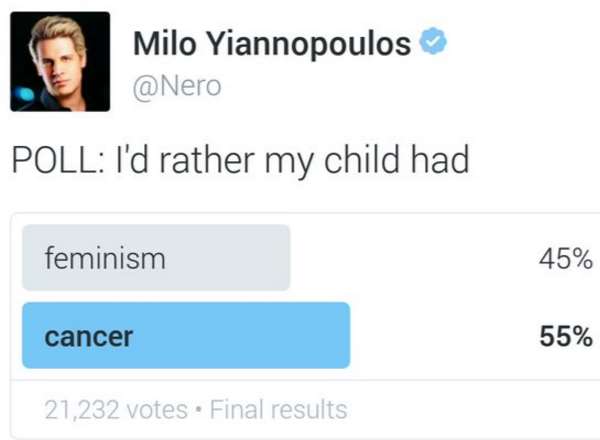 One of @Nero's tweets