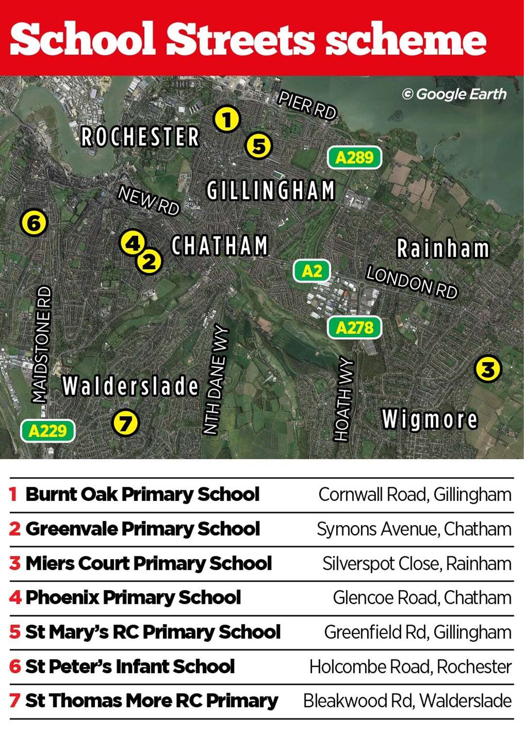 The seven schools which currently have school streets restrictions during term time