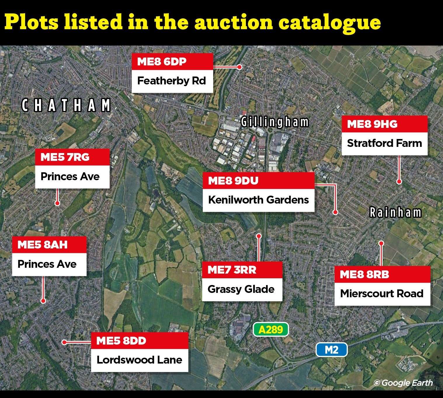 Plots across Medway listed to go under the hammer at auction