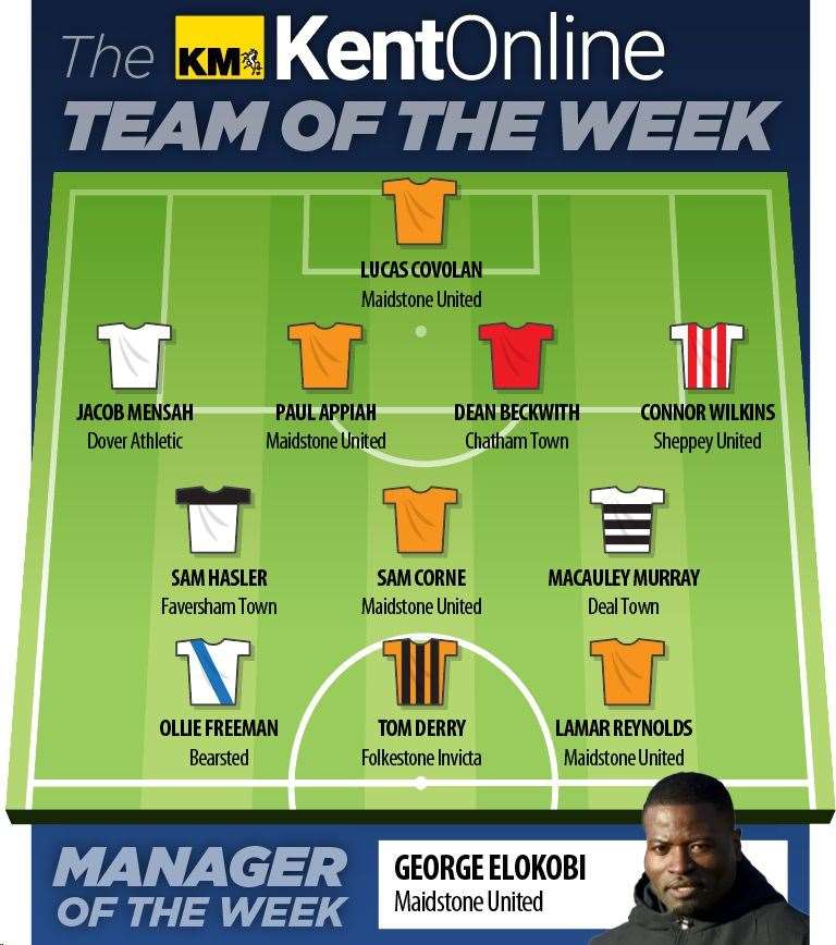 This week's KentOnline team of the week