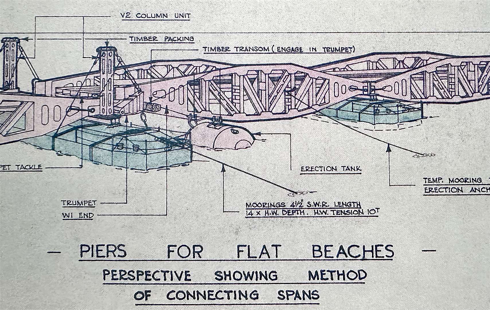 Plans for the Whale and Bettle sections of the Mulberry harbours. Picture: Colin Varrall