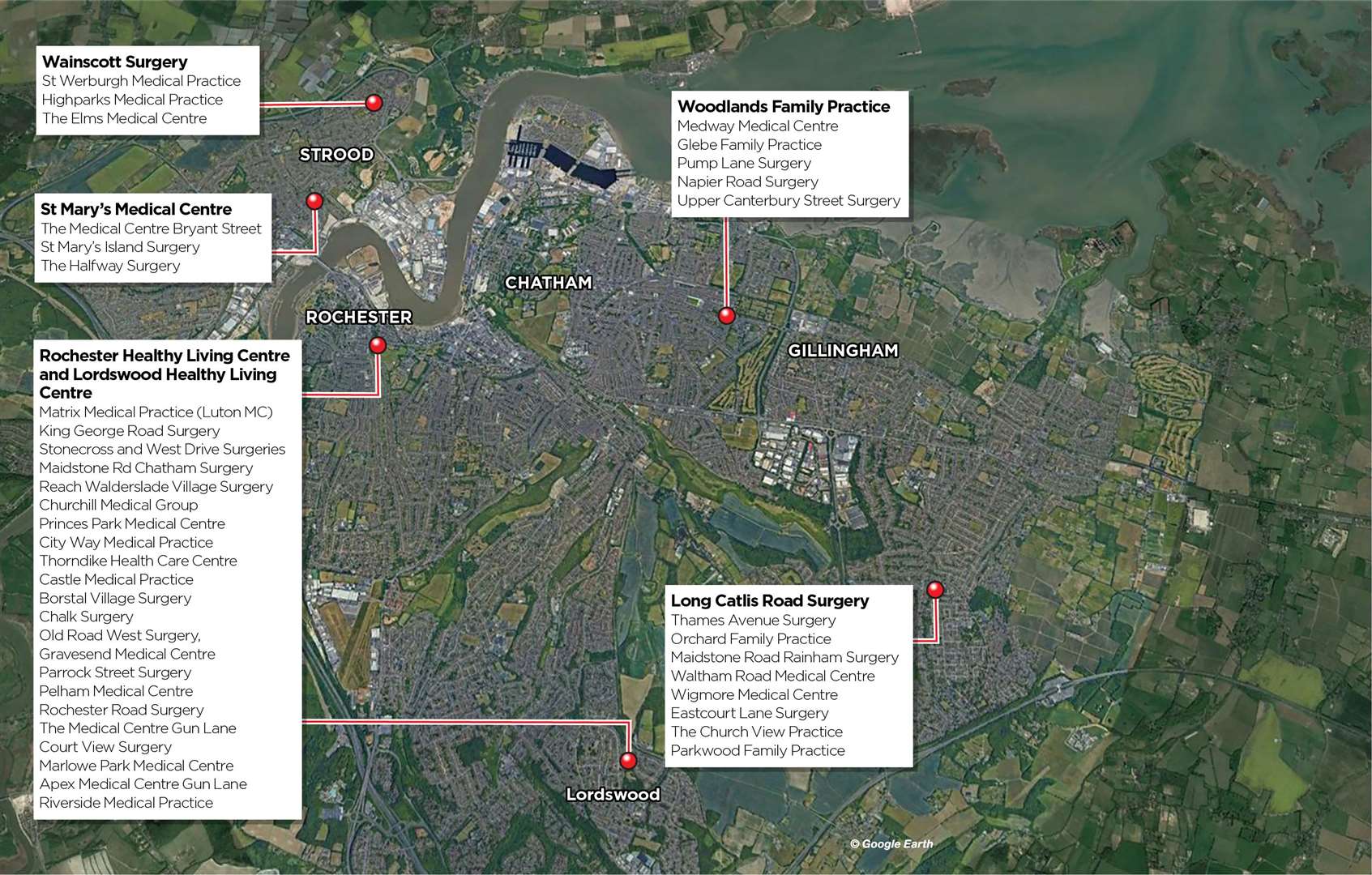 Medway Covid vaccination centres and the surgeries each one covers