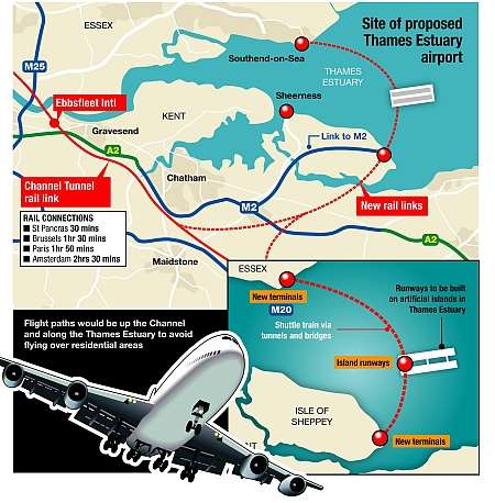 A graphic showing how an island airport in the Thames Estuary off the north Kent coast might work. Graphic: Ashley Austen