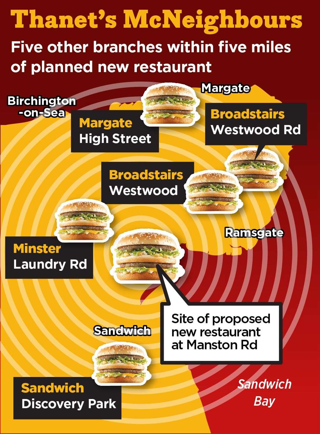 There are five other McDonald's restaurants within a five-mile radius of the site for the proposed new drive-thru in Manston Road, Ramsgate