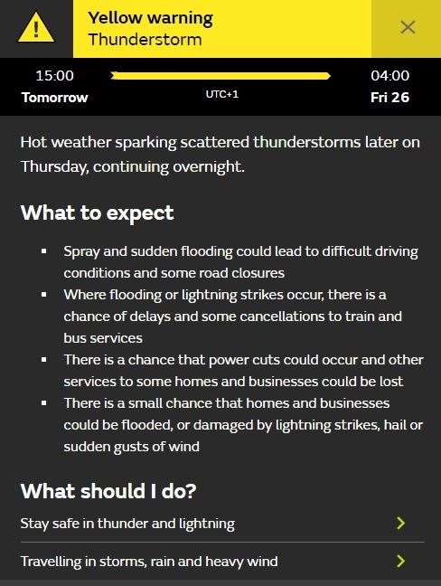 Yellow thunderstorm warning (14251342)