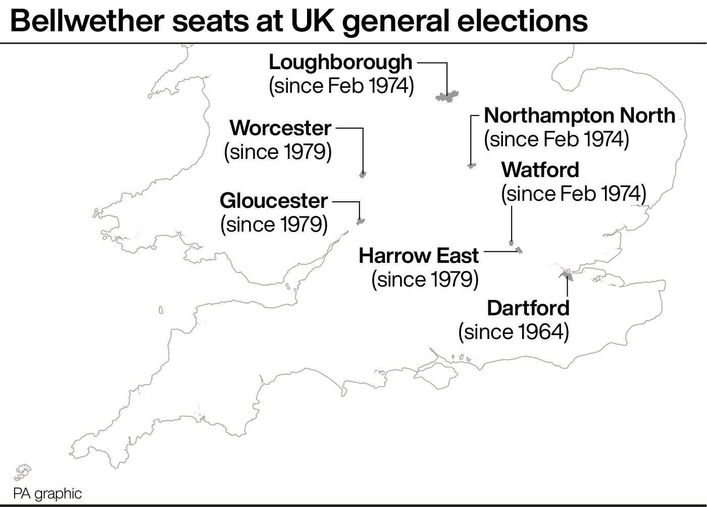 Bellwether seats at UK general elections (PA Graphics)