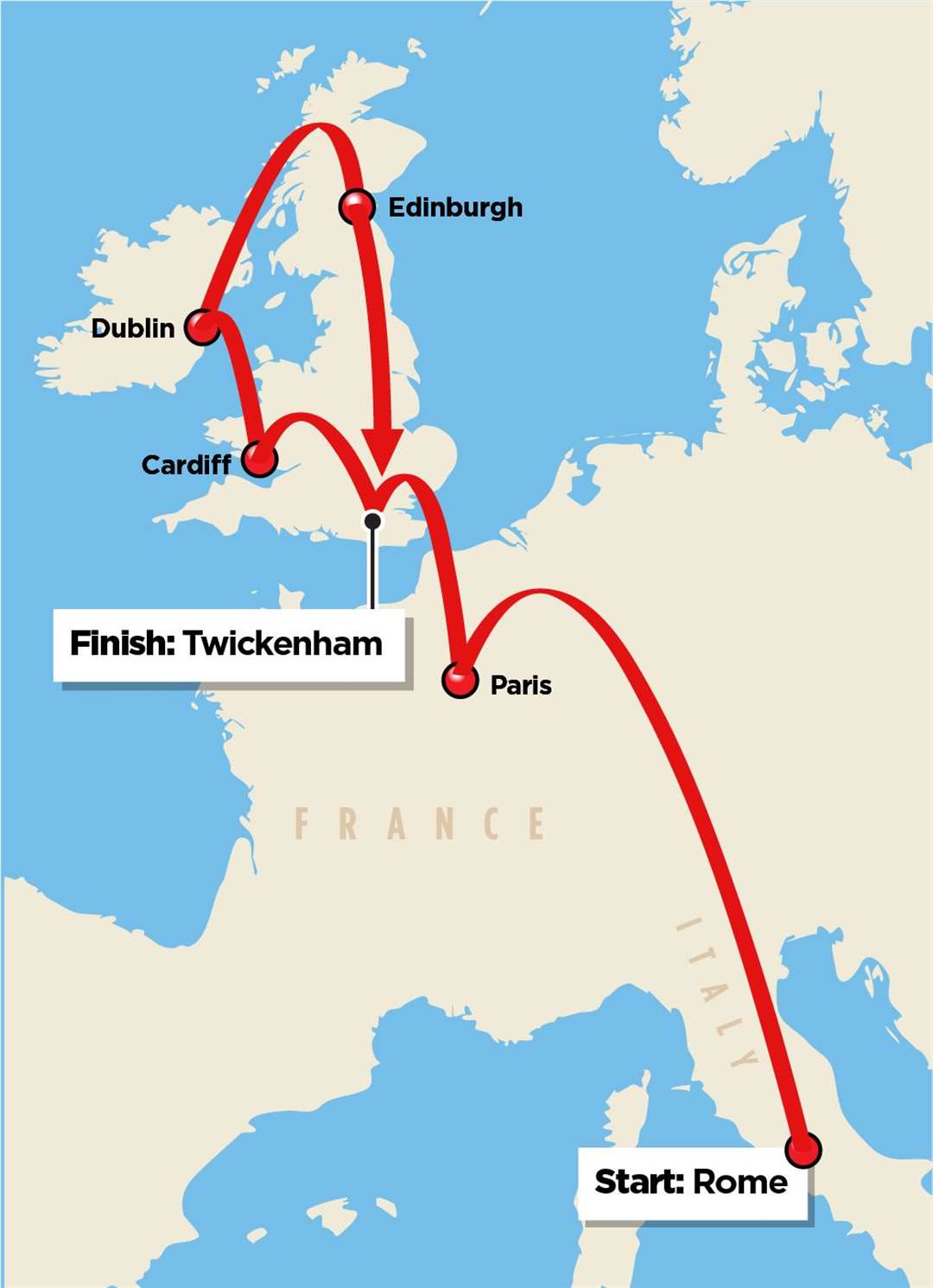 Six Nations cycle challenge