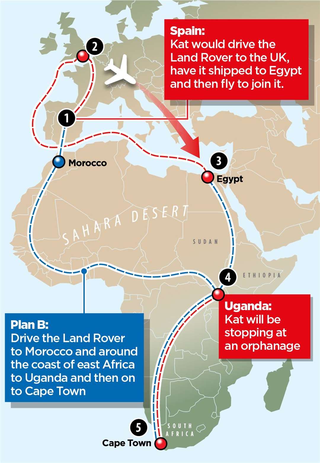 The pair have devised a contingency plan in case their route is blocked.